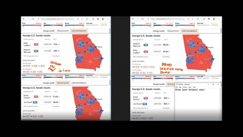 Breaking News!! GA 2021 runoff election results. What I taped and wanted people to see.