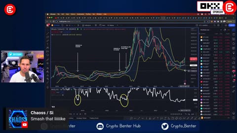 Could Bitcoin Price Really Hit $1,000,000 On 15 June 2023? (FACT OR FICTION)