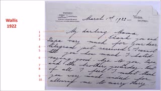 Handwriting Analysis: Wallis Simpson & King Edward