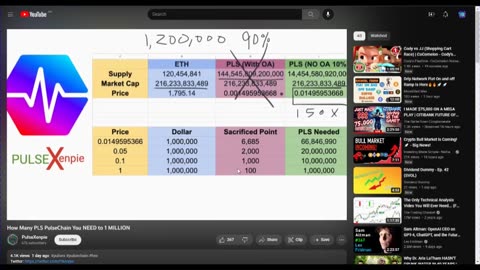 HOW MUCH PULSE X TO MAKE YOU A MILLIONAIRE DRIP NETWORK