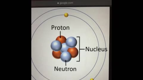 All Atoms Matter Rap