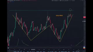 NEW VIDEO! PRICE PREDICTION NAILED! What Will The Next Trade Be 🤔🥇#gold