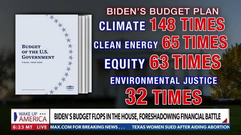 [2023-03-11] Biden's budget is the leading edge of communist thought: Derek Hunter