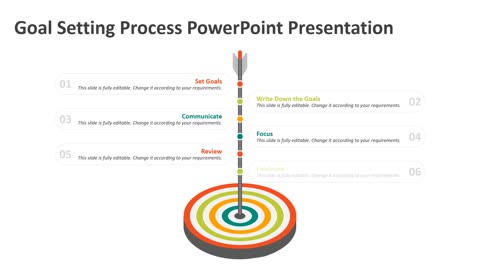Goal Setting Process PowerPoint Presentation