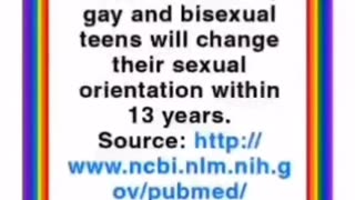 Interesting facts about the LGBTQ community