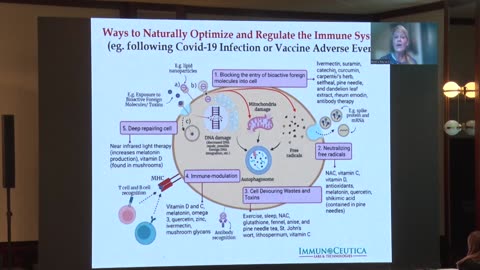 Dra Bonnie Mallard e imunogenicidade da Covid, Pós-covid e reações pós-vacinais