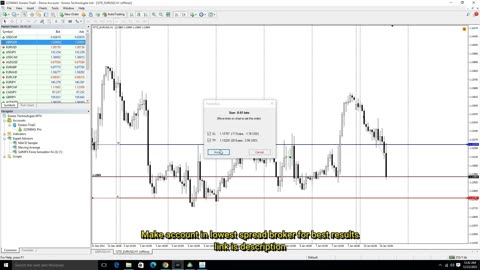 Free Mt4 Simulator | backtest your forex trading strategy with free simulator