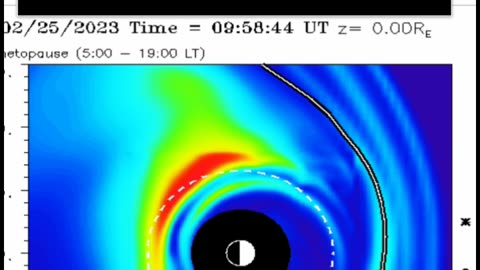 THE LAST 8 HOURS IN THE ENERGIES - Turn Up The Sound