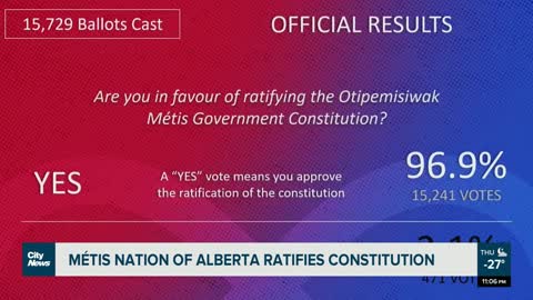 Métis Nation of Alberta ratifies constitution