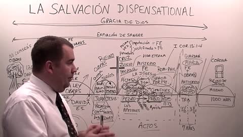 Salvación Dispensacional