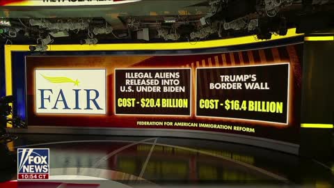 Harris Faulkner: Illegal Migrants Cost American Taxpayers more than the Border Wall