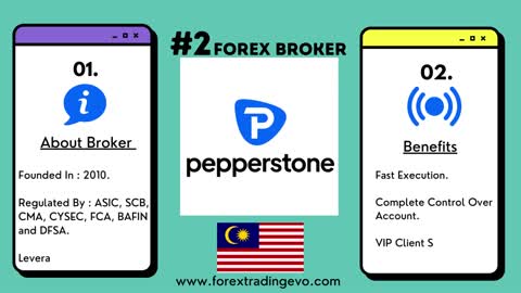 MT4 Forex Brokers - List Of Best Forex Broker