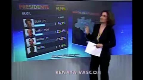 Curiosidade: no 1⁰ turno das eleições de 2002, o primeiro colocado teve 46% dos votos. 8 anos depois, no 1⁰ turno das eleições de 2010, Dilma também teve um pouco mais que 46% dos votos.