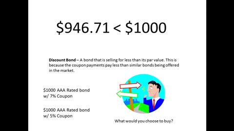 How to Price/Value Bonds - Formula, Annual, Semi-Annual, Market Value, Accrued Interest