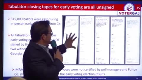 Fulton County, Georgia: All Closing Tapes For Early In-Person Ballots Are Unsigned