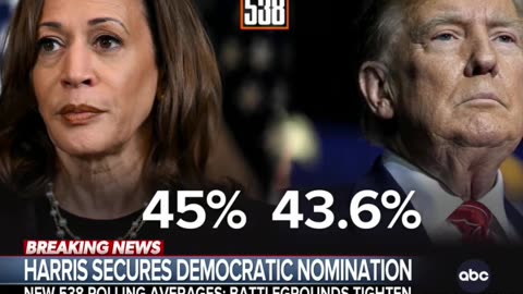 The Race to the White House: Harris vs. Trump in a Tight Election