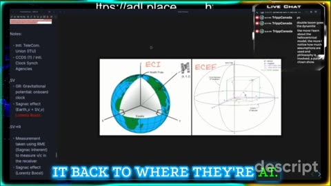 Quick recap on the significance of ECI and ECEF coordinate systems