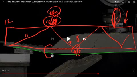 FIU Bridge Collapse and Concrete Beam Load and Bridge Failure look alike