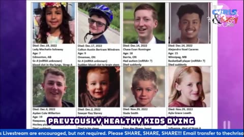 Dr. William Makis: 23 Canadian kids have died suddenly or unexpectedly in the past month