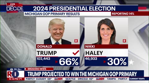 Michigan primary results: Trump wins, speaks to supporters in Grand Rapids | LiveNOW from FOX