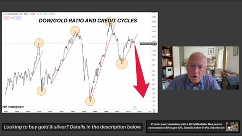 The Dow/Gold Ratio Is Pointing to Final Leg of Credit Bubble.