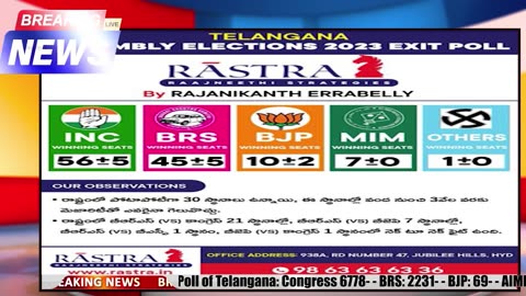 Telangana Exit Poll - Telangana Election 2023 - All Prediction in One Video