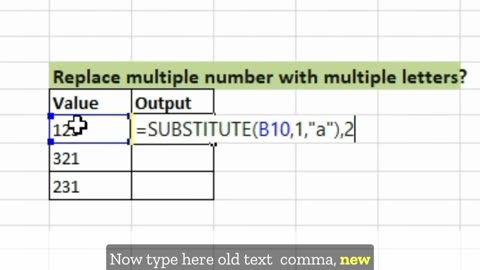 How to convert digits into letters in excel