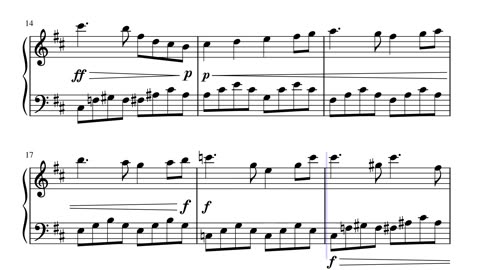 Tchaikovsky - Swan Lake Theme Easy Piano Solo arr. Main Theme sheet music