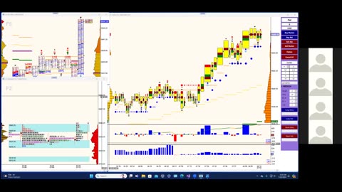 Bluewater Pre-Market for Jul 10