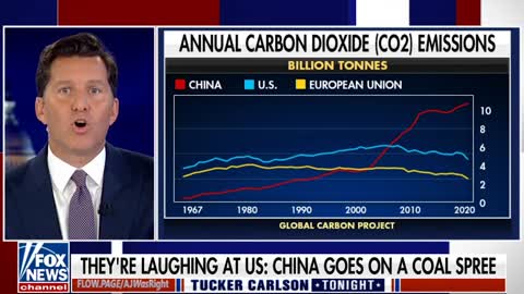 Will Cain: China Wants Renewables To Control The Worlds Energy