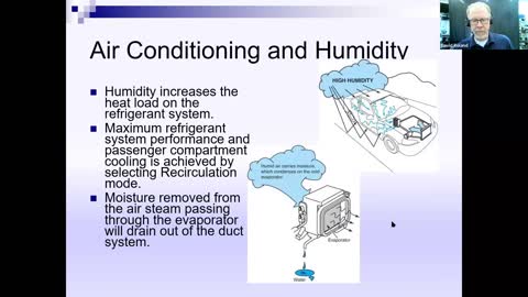 AC System Operating Principles