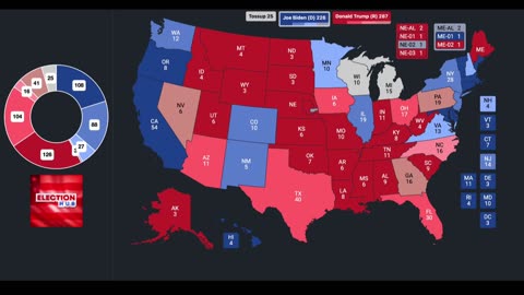 2024 Election Map Based On The Newest Polls In ALL 50 STATES!