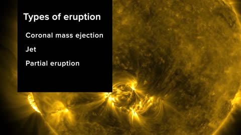 Decoding Solar Explosions: Unraveling the Rosetta Stone of the Sun ☀️
