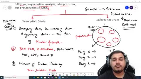 Introduction to statistics and its types