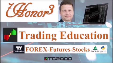 20230922 Futures Week In Review Trading View