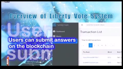 Blockchain Voting - Liberty Vote