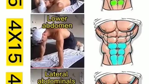 How to make six pack at home