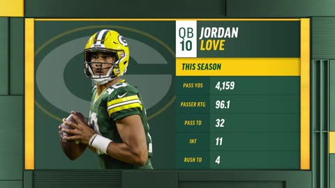 "He's The Guy" Jordan Love | Packers Daily | Green Bay Packers