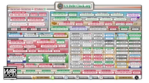 Federal Debt Will Now Increase 1 Trillion Every Day