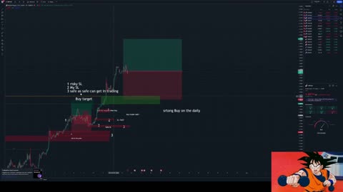 Quick Forex Mid day trade Update | EUR GBP AUD/USD