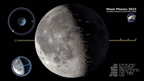 Moon Phases NASA #NASA #MoonPhases #SpaceExploration #Astronomy #Science