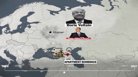 From spy to president: The rise of Vladimir Putin
