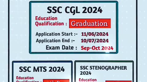 NEW SSC VACANCY 2024 ALL INFORMATION