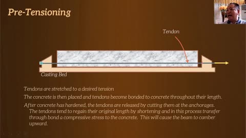 Stresses in Beams - pt17