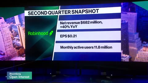 Robinhood Customers Are Buying the Dip, CEO Says | VYPER