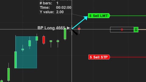 Trading Blueprint for Success