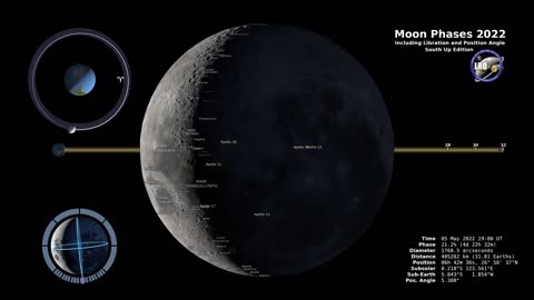 2022 Moon Phases in 4K: A Southern Hemisphere Visual Journey.