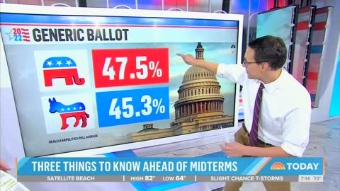 Bad News for Democrats: NBC Election Analyst Breaks Down Why Republicans Are Poised to Win in November