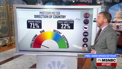 Watch MSDNC's Chuck Todd Say Democrats Are Headed for a Shellacking at Midterms
