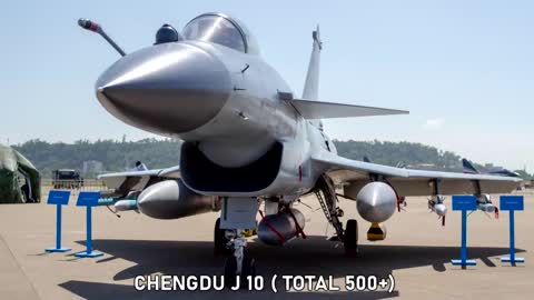 Top 10 Most Powerful Air Forces In the World